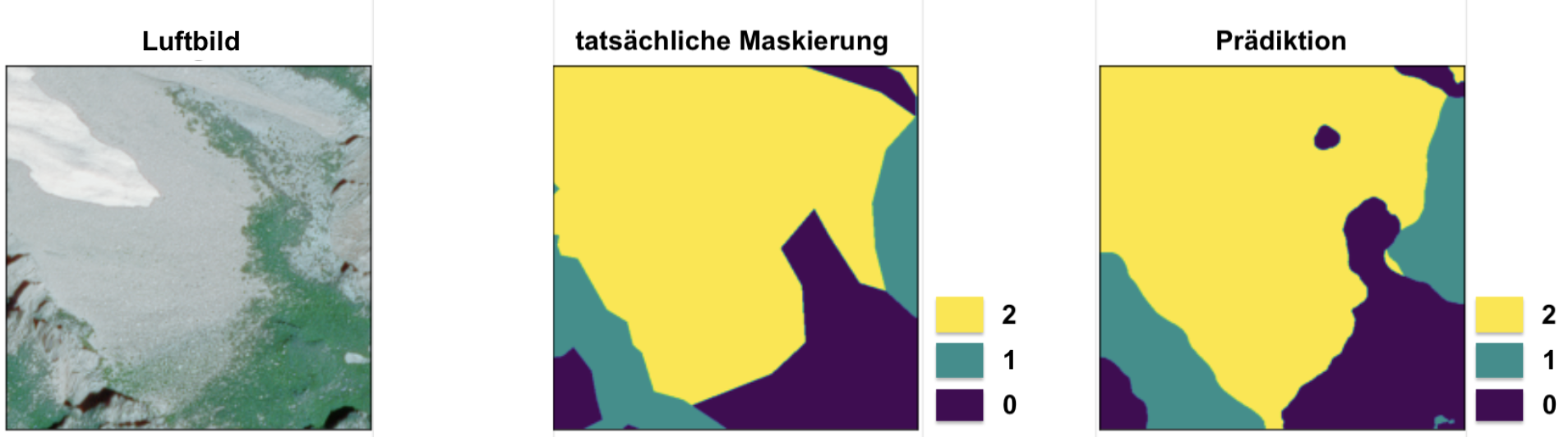 Rock classification project image
